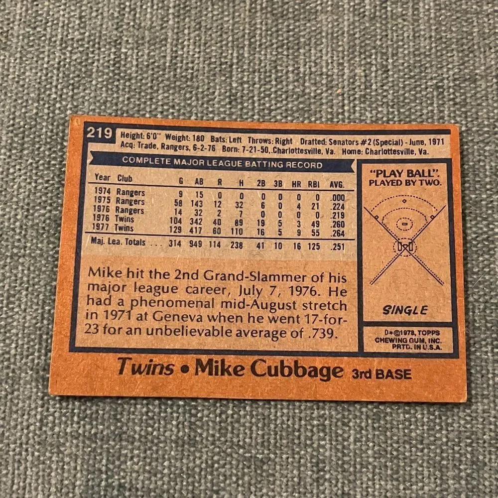 Topps see pictures